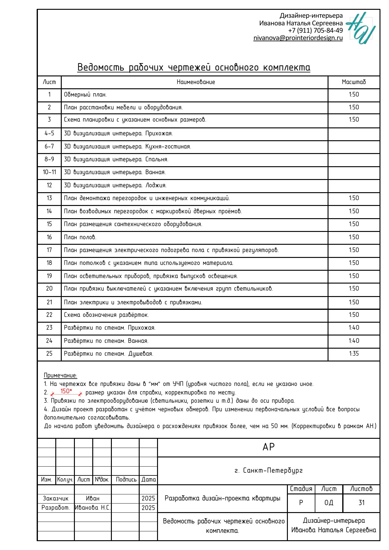 Дизайн-проект · 2 · страница 2